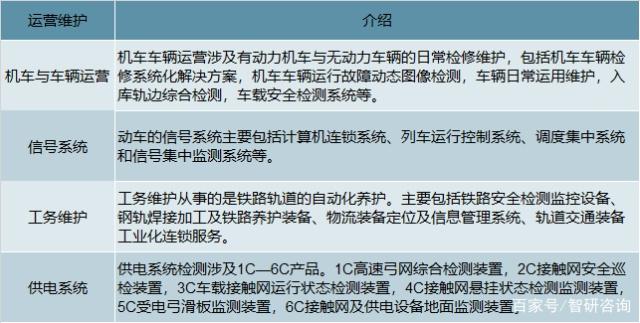 株洲明鑫軌道裝備科技有限公司,株洲鐵路機(jī)車車輛配件制造,電子產(chǎn)品五金產(chǎn)品銷售,電氣設(shè)備制造哪里好