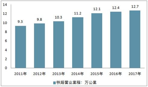 株洲明鑫軌道裝備科技有限公司,株洲鐵路機(jī)車車輛配件制造,電子產(chǎn)品五金產(chǎn)品銷售,電氣設(shè)備制造哪里好