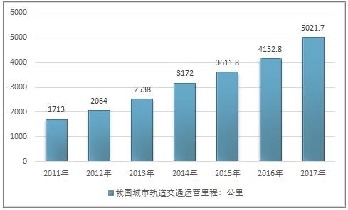 株洲明鑫軌道裝備科技有限公司,株洲鐵路機(jī)車車輛配件制造,電子產(chǎn)品五金產(chǎn)品銷售,電氣設(shè)備制造哪里好