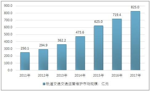 株洲明鑫軌道裝備科技有限公司,株洲鐵路機(jī)車車輛配件制造,電子產(chǎn)品五金產(chǎn)品銷售,電氣設(shè)備制造哪里好