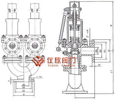 雙聯(lián)彈簧式安全閥