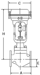 HLC小口徑籠式單座調(diào)節(jié)閥