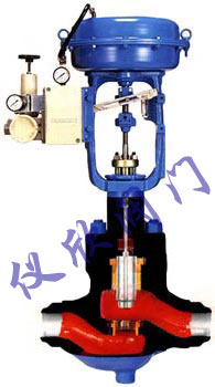 HPC高壓籠式調(diào)節(jié)閥