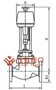 電動籠式單座調(diào)節(jié)閥