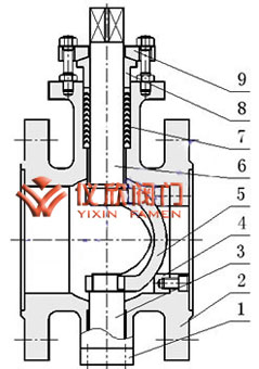 電動V型調(diào)節(jié)球閥