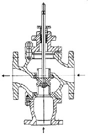 電動三通合流調(diào)節(jié)閥