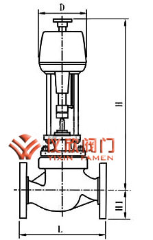 電動(dòng)套筒調(diào)節(jié)閥