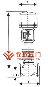 電動(dòng)套筒調(diào)節(jié)閥