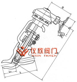 直流式對(duì)焊截止閥