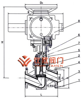 J941F電動襯氟截止閥尺寸圖