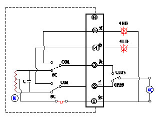 電動(dòng)閥門控制器