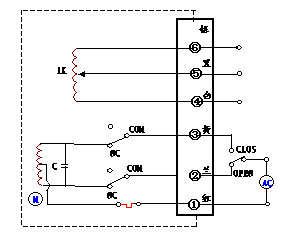 電動(dòng)閥門控制器