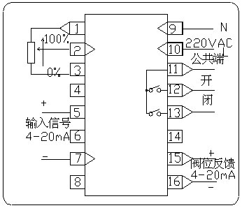 ZXQ98電動(dòng)閥門(mén)智能定位器儀表接線方式