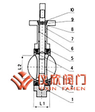 消防專(zhuān)用信號(hào)蝶閥