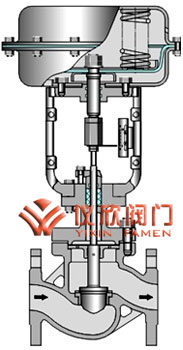 氣動薄膜單座調(diào)節(jié)閥