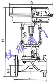 氣動隔膜調節(jié)閥