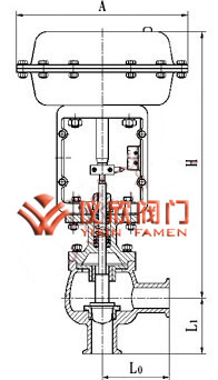 衛(wèi)生級氣動薄膜調(diào)節(jié)閥