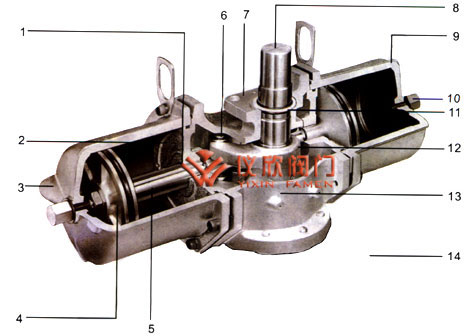 AW氣動執(zhí)行器主要零部件圖