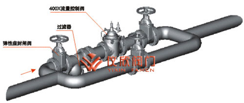 400X流量控制閥安裝示意圖