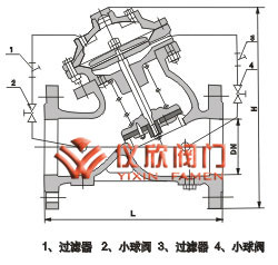 JD745X多功能水泵控制閥