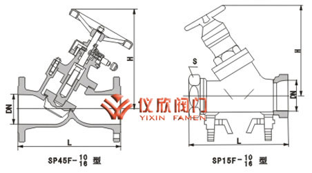 SP45、SP15數(shù)字鎖定平衡閥